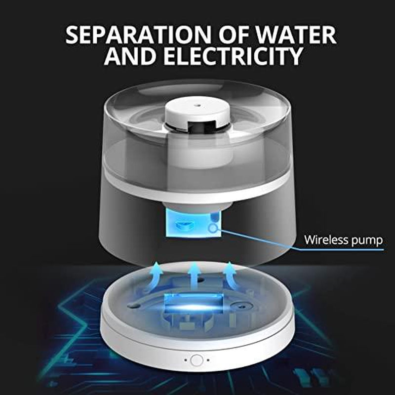 Kit plus Cat Water Fountain with Wireless Pump, [Separation of Water and Electricity] [99.99% Safe and Clean] Automatic Cat Fountain, Smart Modes, Easy to Clean, Ultra Quiet Pet Water Fountain -KITPLUS